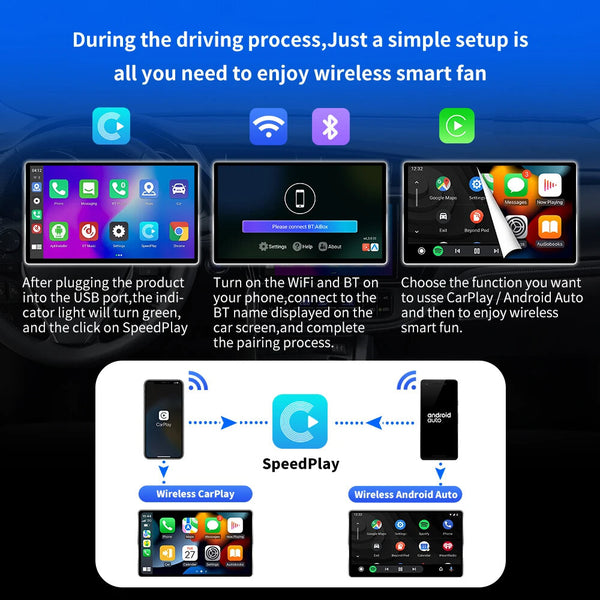 Car AI BOX CarPlay Ai Box 2290 4-Core 2.0 CPU Android 11.0 Wireless CarPlay Android auto For OEM Car Built-in Wired CarPlay