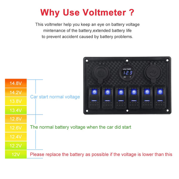 FOVAL12-24V Car Switch Panel Waterproof Digital Voltmeter Dual USB Port 12V Outlet Combination Marine LED Rocker 6 Gang for SUV RV Trunk Boat