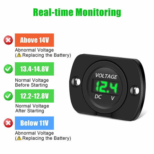 DC 12V 24V Digital LED Car Round Voltage Meter Panel Waterproof Voltmeter Tester LED Digital Display Mounting Plate Voltage Gauge Meter with Terminals for Boat Marine Vehicle Motorcycle Truck