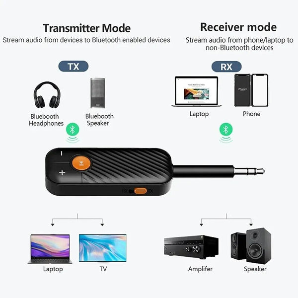 BT-16 bluetooth 5.2 Audio Receiver Transmitter 3.5MM 3.5 AUX with Mic Stereo Music Wireless Adapter for Headphones PC TV Car Speakers