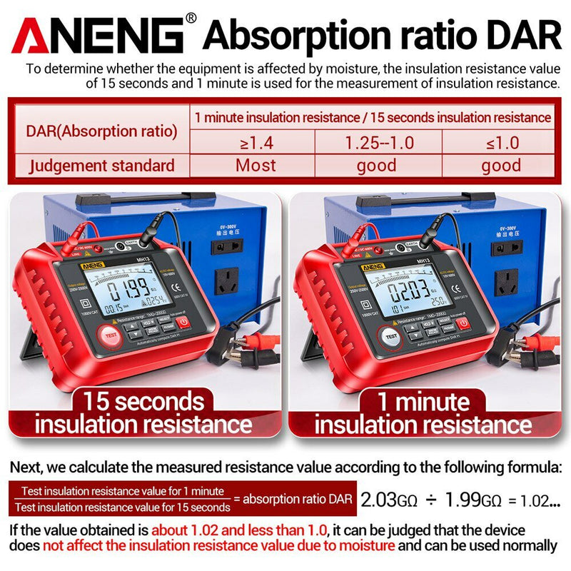 ANENG MH13 Megohmmeter Ohm Tester Digital Multimeter Megometro Insulation Earth High Voltage Resistance Meter Tester Tool