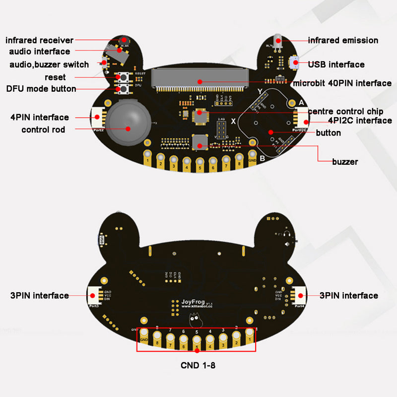 Kittenbot Control Stick IR Remote Controller Compatible Micro:bit Scratch 1.3/2.0/3.0 Kittenblock