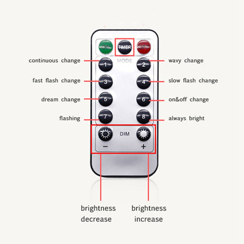 USB Romantic 3D Hanging Christmas LED Curtain String Light DC5V 8 Modes Remote Control for Home Decoration Christmas Decorations Clearance Christmas Lights