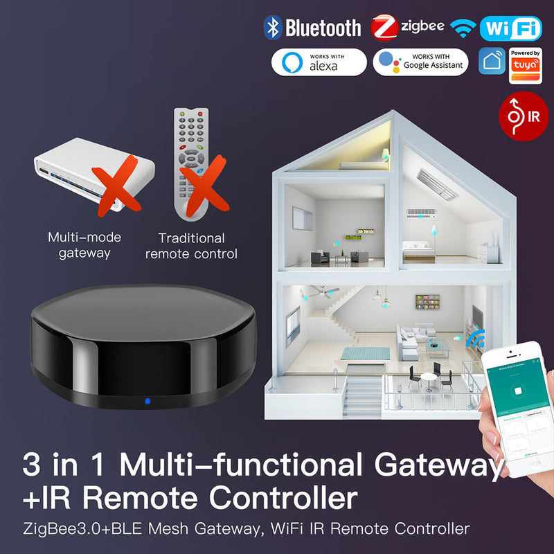 MoesHouse Tuya ZIGBE bluetooth Multimode Gateway Smart WiFi IR Controller APP Wireless Control Smart Home Assisted with Alexa Google