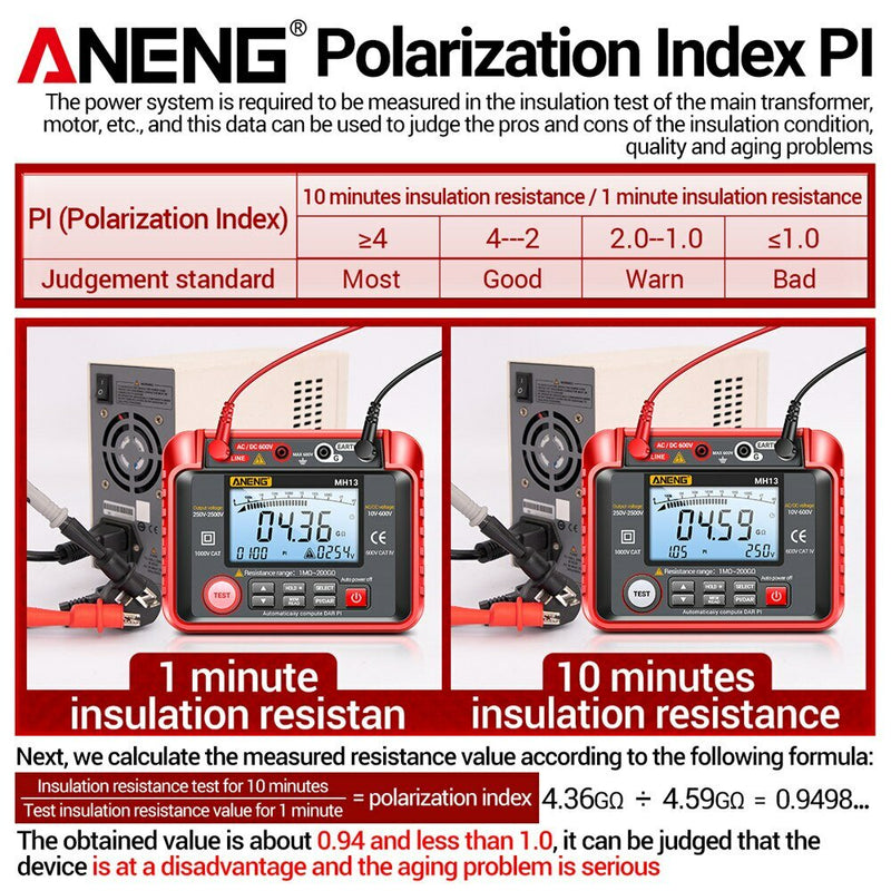 ANENG MH13 Megohmmeter Ohm Tester Digital Multimeter Megometro Insulation Earth High Voltage Resistance Meter Tester Tool