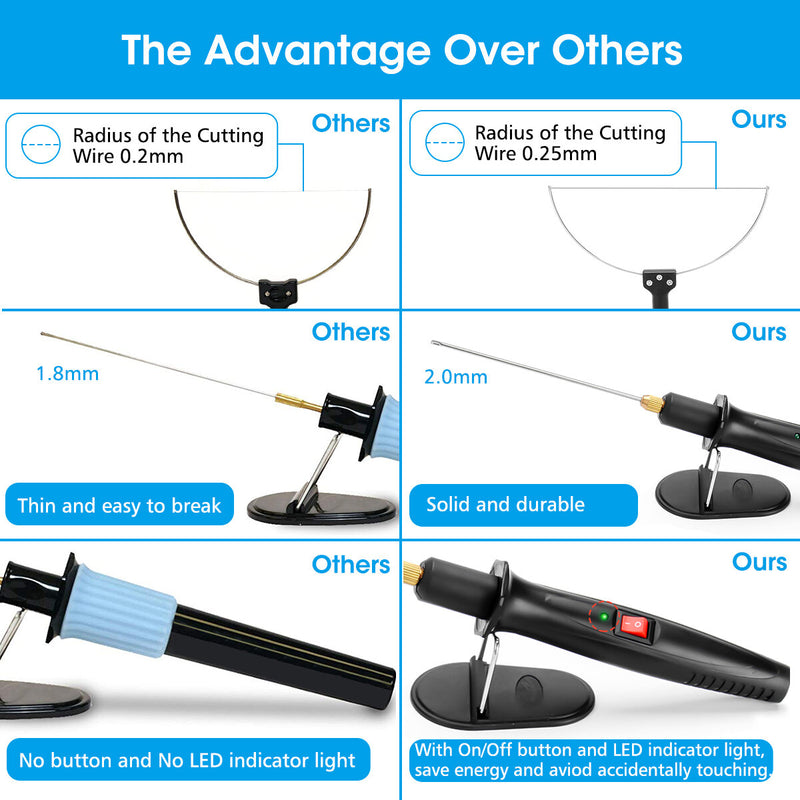 3-in-1 Foam Cutter Cutter with Indicator Light Electric Cutting Machine Pen Tools Kit GOCHANGE Foam Cutter Styrofoam Cutter with 3 Interchangeable Pins